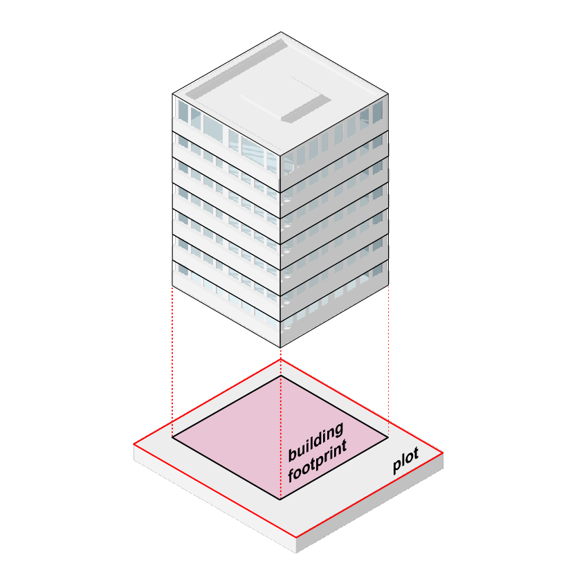 Parameters plans - Trafford Design Code